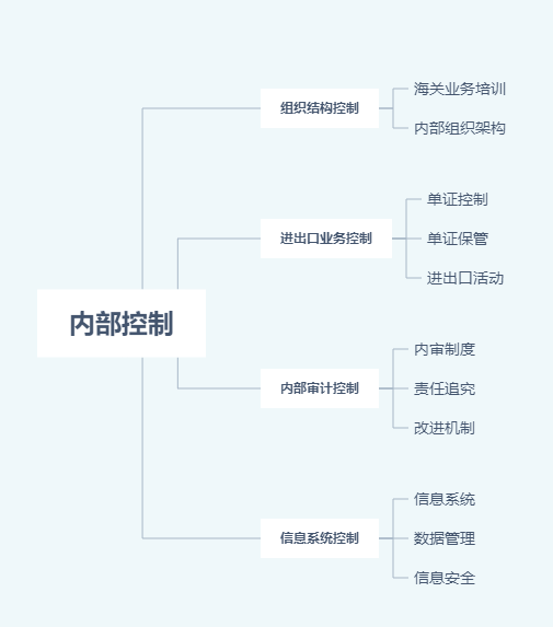 1584669766727254.png 图片1.png